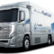 XCIENT Fuel Cell Fleet Logs 5 Million Kilometers, Strengthening Hydrogen Leadership by Hyundai