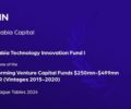 eWTP Arabia Capital’s Technology Fund I Recognized as Top Performing VC Fund in the Preqin League Tables