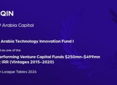 eWTP Arabia Capital’s Technology Fund I Recognized as Top Performing VC Fund in the Preqin League Tables